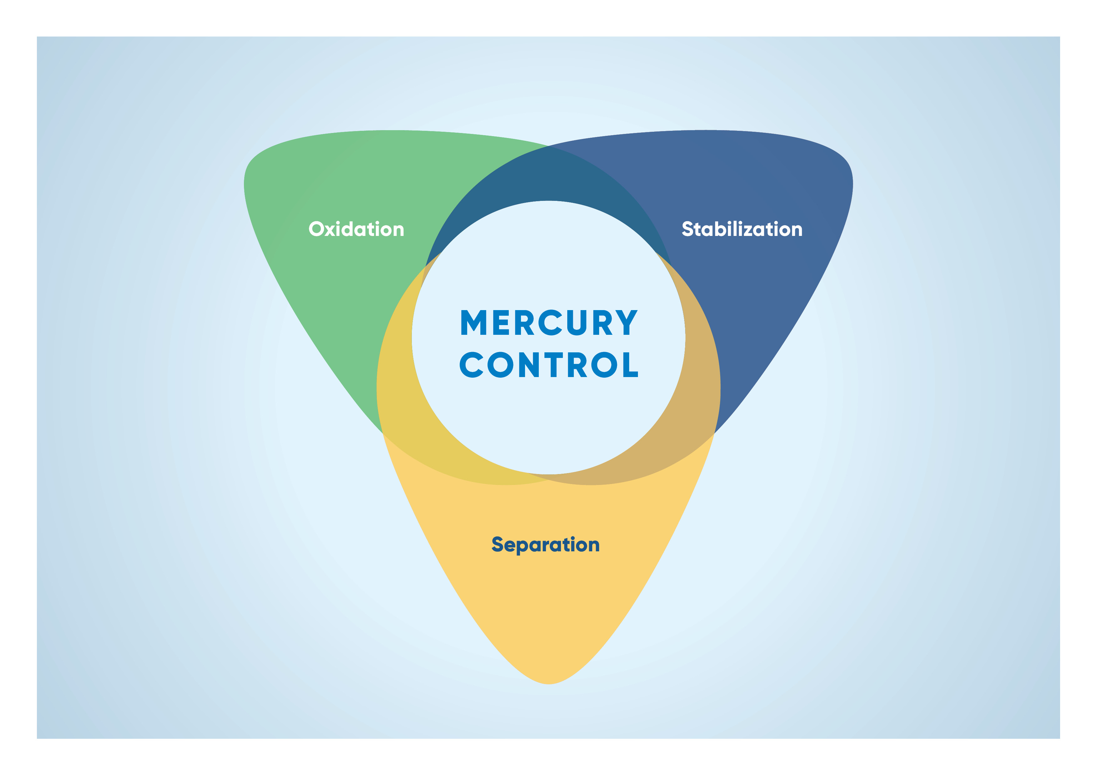 spectrum37_MercuryControl_001