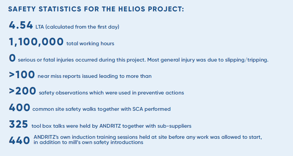 Grafik_Helios