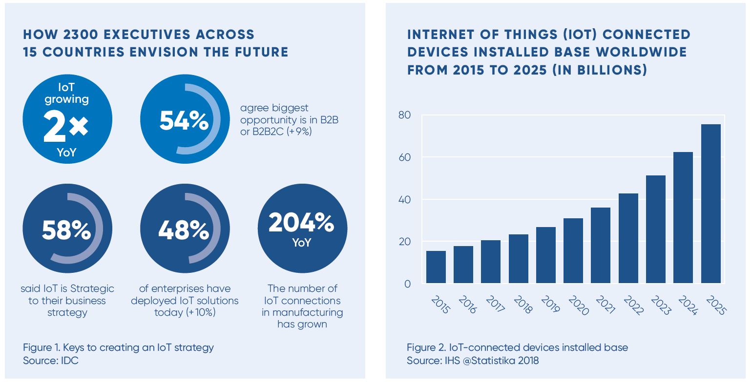 MegaTrends-SP39