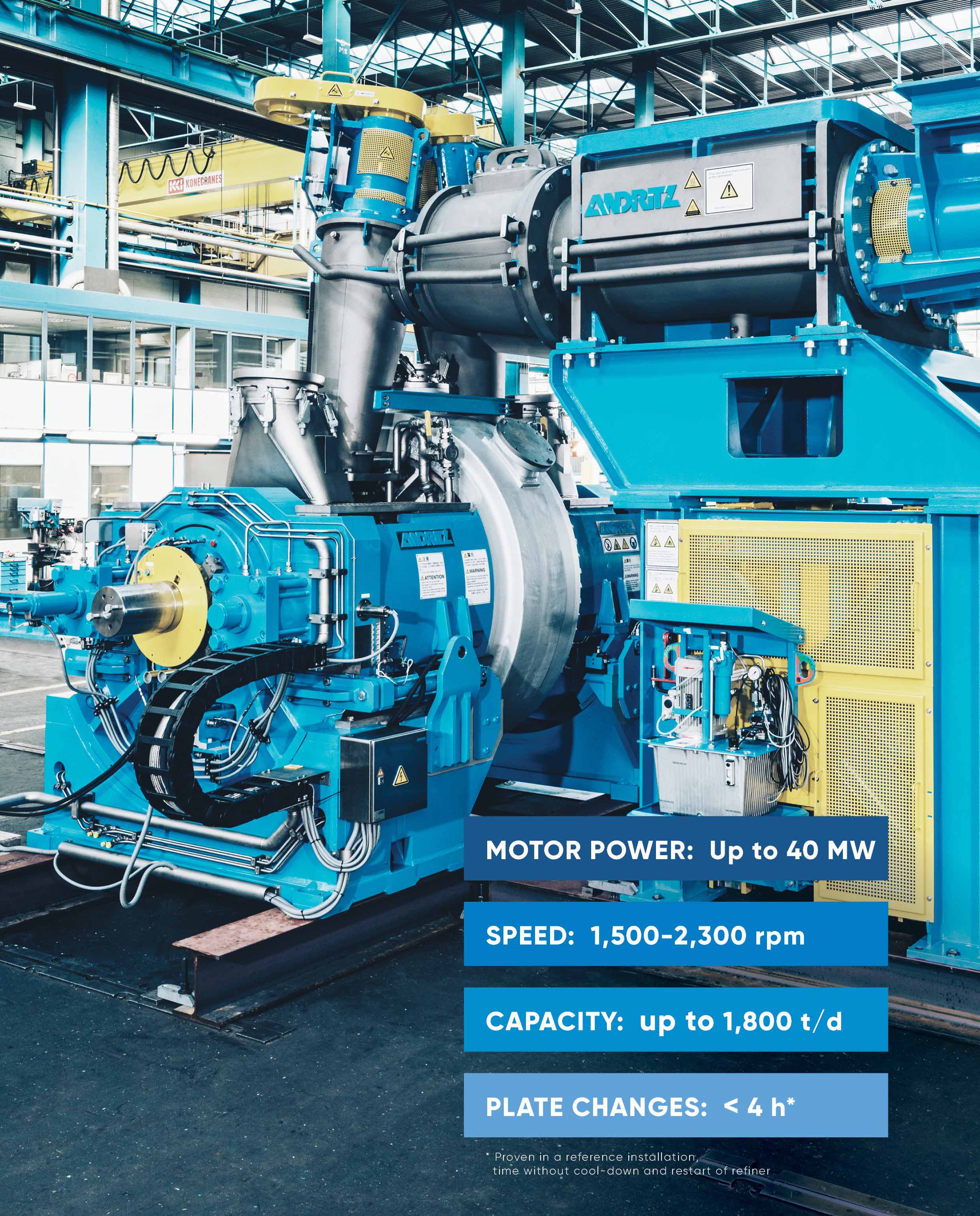 ANDRITZ TX68 twin refiner