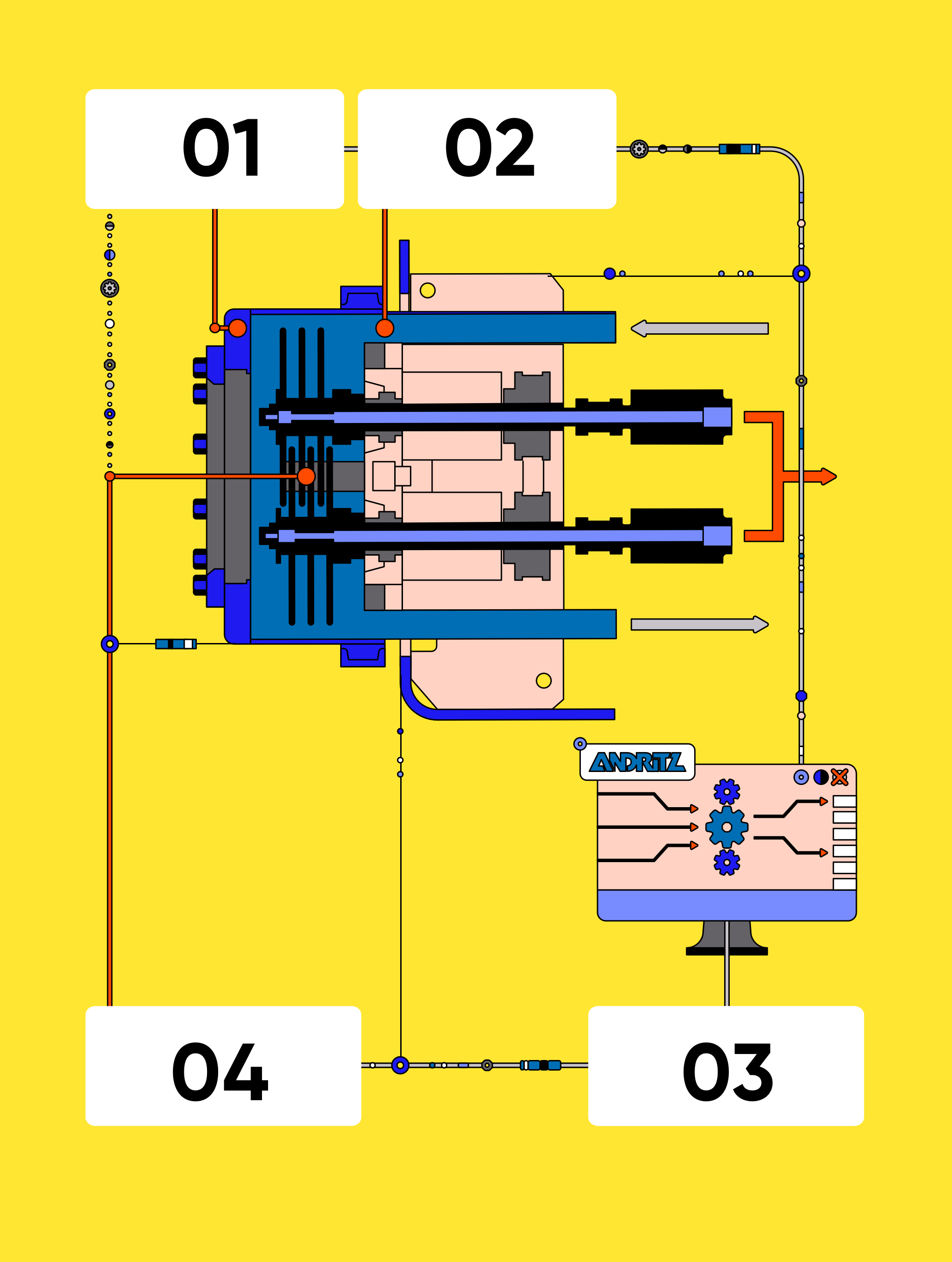 The enhanced dynamic crossflow filtration technology