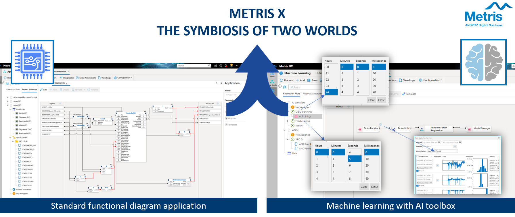 MetrisX_Symbiosis_DCS_AI