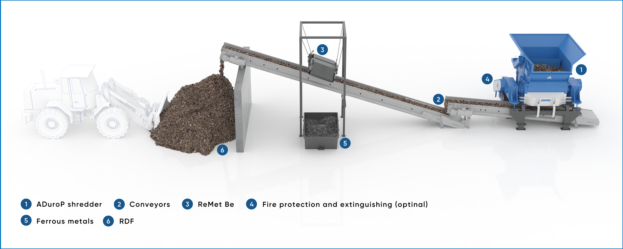 recycling-MetalCleaningPlant-3d