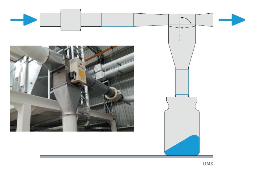 pic_2D-metal-detection_nonwoven-and-textile
