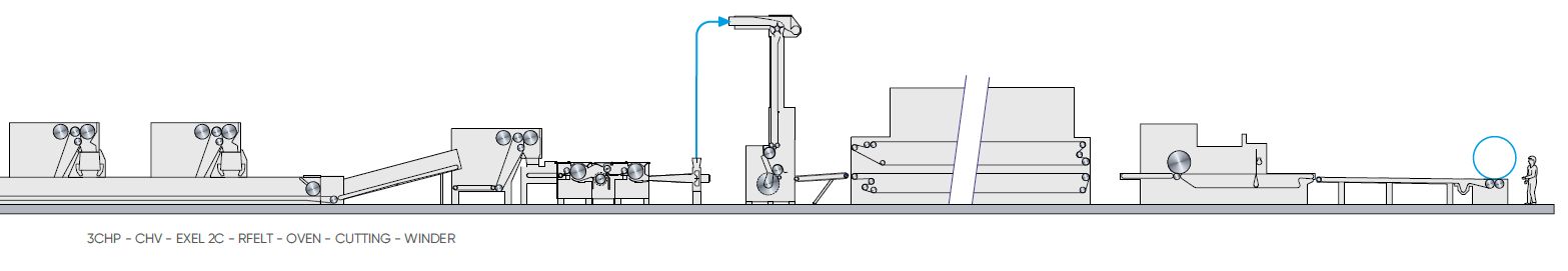 pic_2D-airlay-airfelt_nonwoven-and-textile