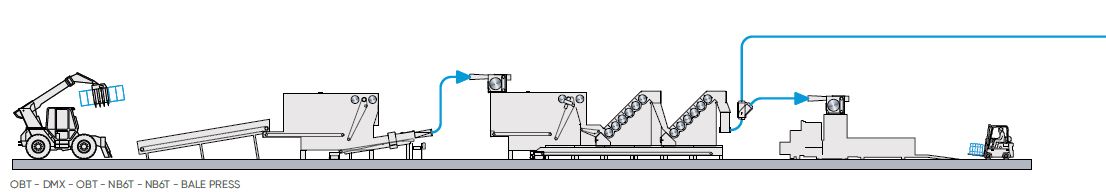 pic_2D-bast-fiber-machine_nonwoven-and-textile