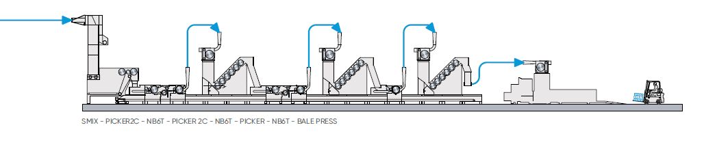 pic_2D-bast-fiber-machine-refining-cleaning-cottonizing_nonwoven-and-textile