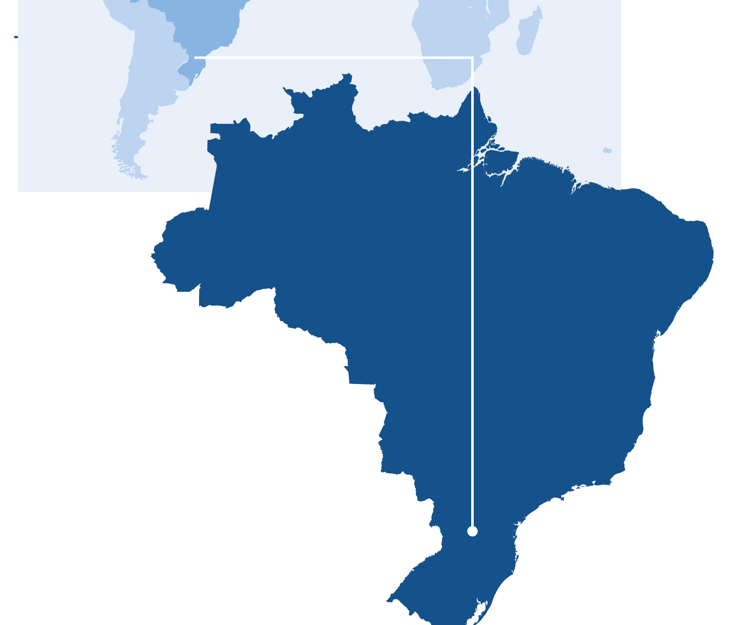 Brazil