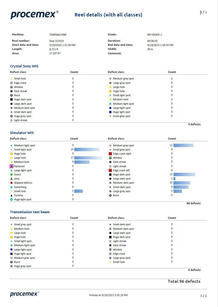 Reel-details-with-Classes-727x1024