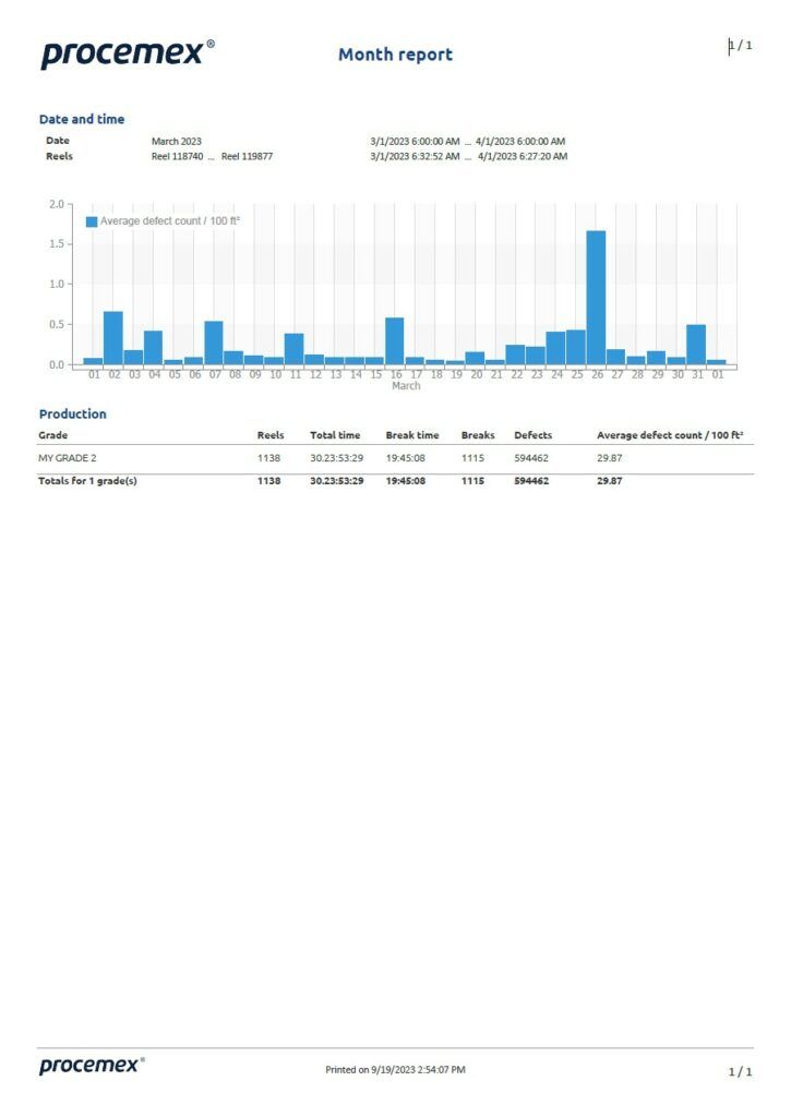 Month-Report-725x1024