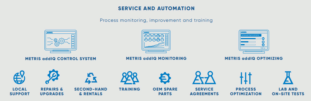 ese_service-automation_portfolio