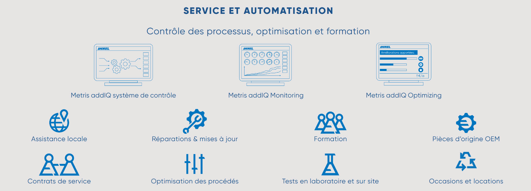 ese_service-automation_portfolio_FR_ORIGINAL