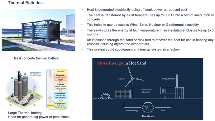 thermal-batteries