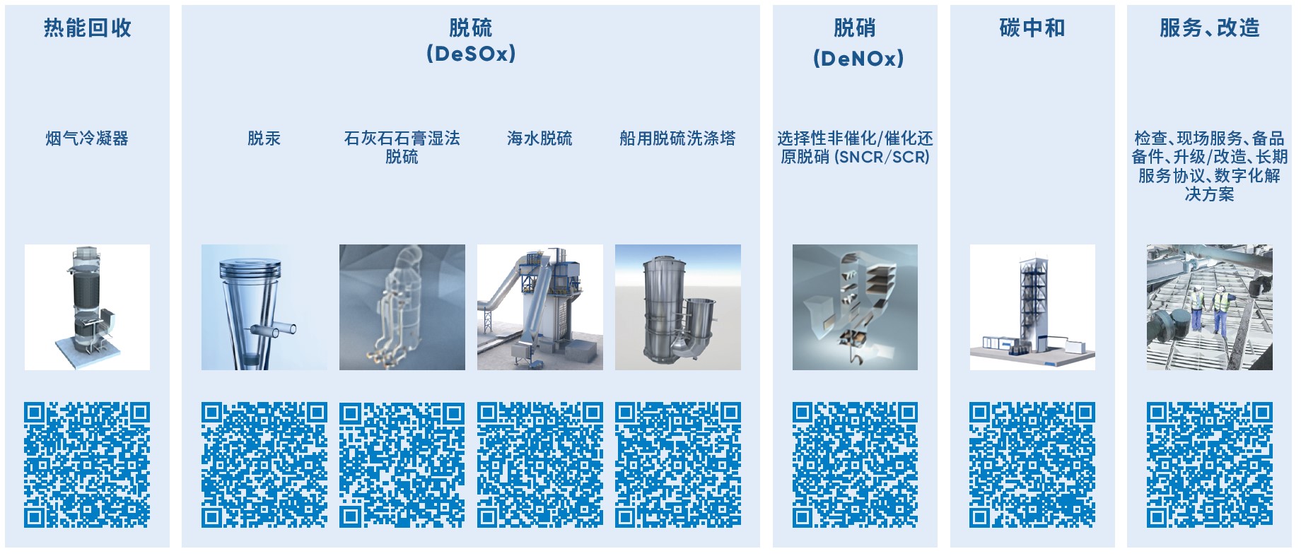 ECA-more-solutions-CN1