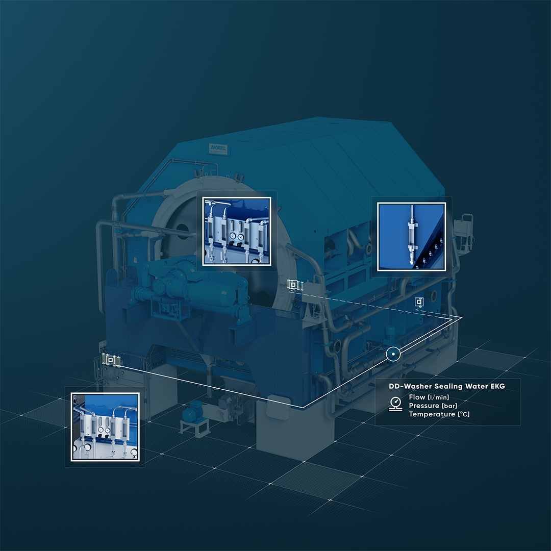 Smart DD-Washer Sealing Water EKG