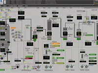 Main HMI picture for an acid regeneration plant