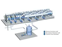 pp-pulprecycled-flotation-SelectaFlot-graph
