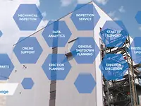 picture_1_synergy_service_package